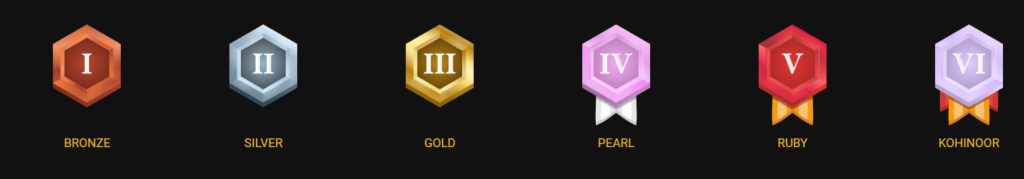 TIERS